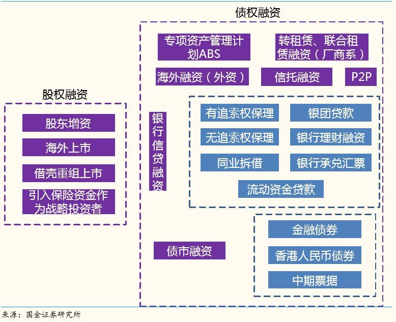 萃华珠宝：在渠道拓展方面将维持平稳发展基调