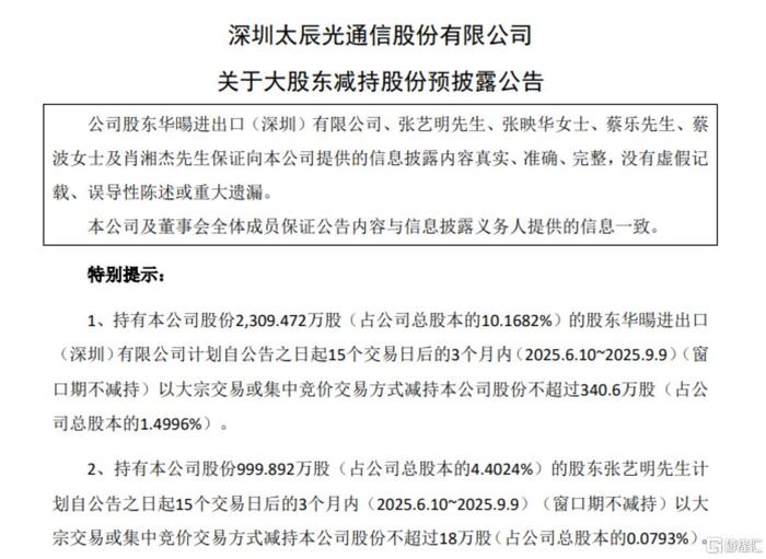 刚刚，6家公司发布利空公告