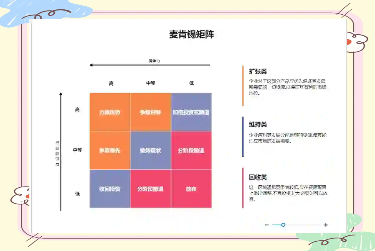 爱慕股份：未来聚焦主业及主业生态制定品牌矩阵差异化协同发展战略