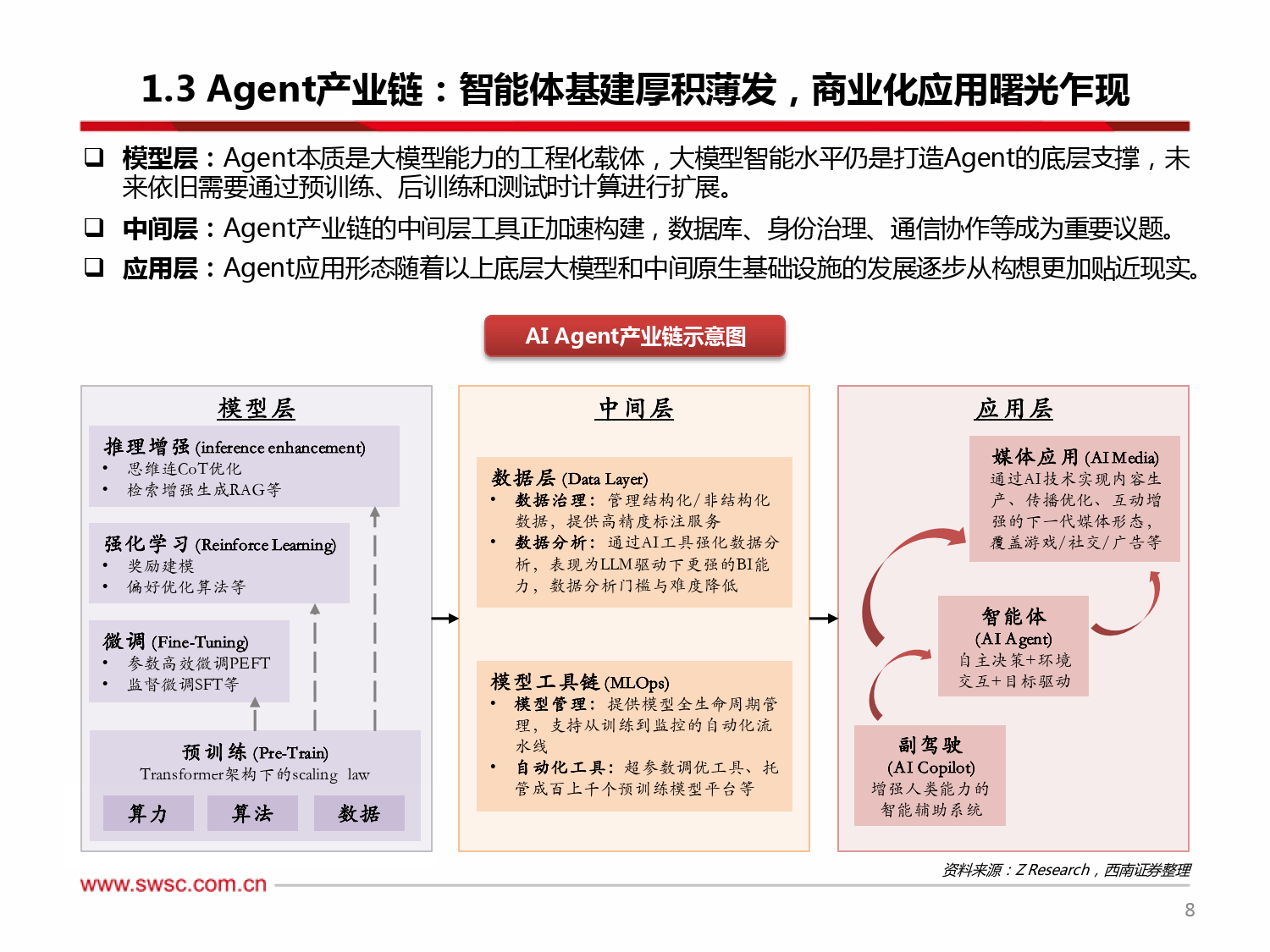 AI推理成本降低推动应用繁荣，消费电子板块午后上行，消电ETF（561310）涨超1%