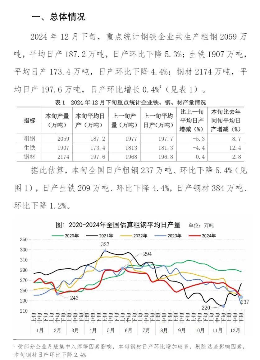 2025年碳钢行业现状与发展趋势分析_保险有温度,人保服务