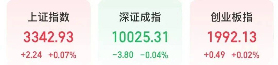 6月5日中嘉博创涨停：区块链，5G消息/RCS概念热股