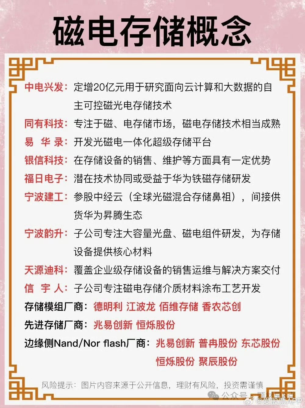 因赛集团拟6.42亿元购买智者品牌80%股权 标的公司服务客户包括华为集团等知名企业