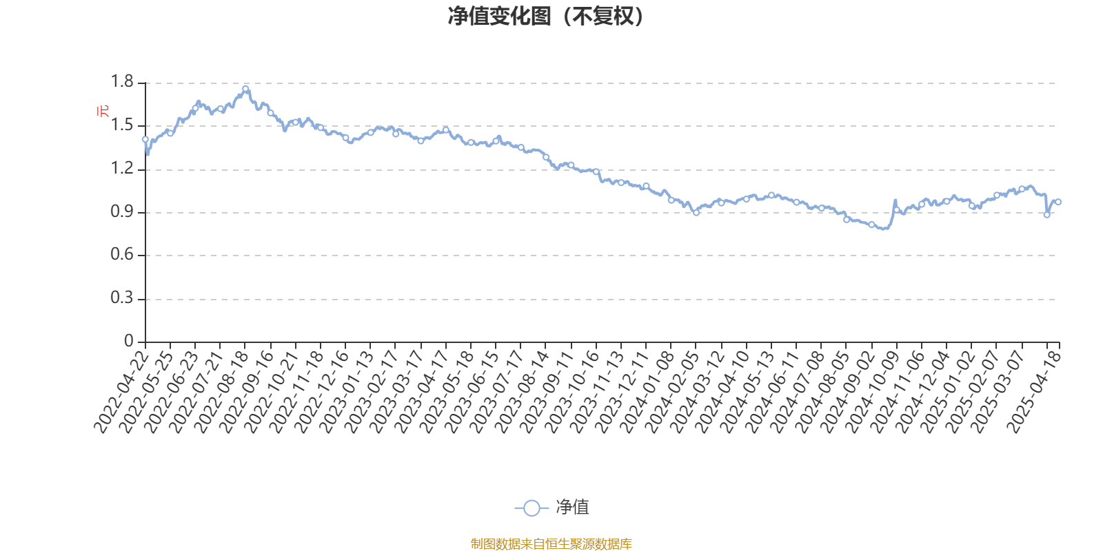 人保服务 ,人保有温度_2025年新型电力系统行业现状与发展趋势分析