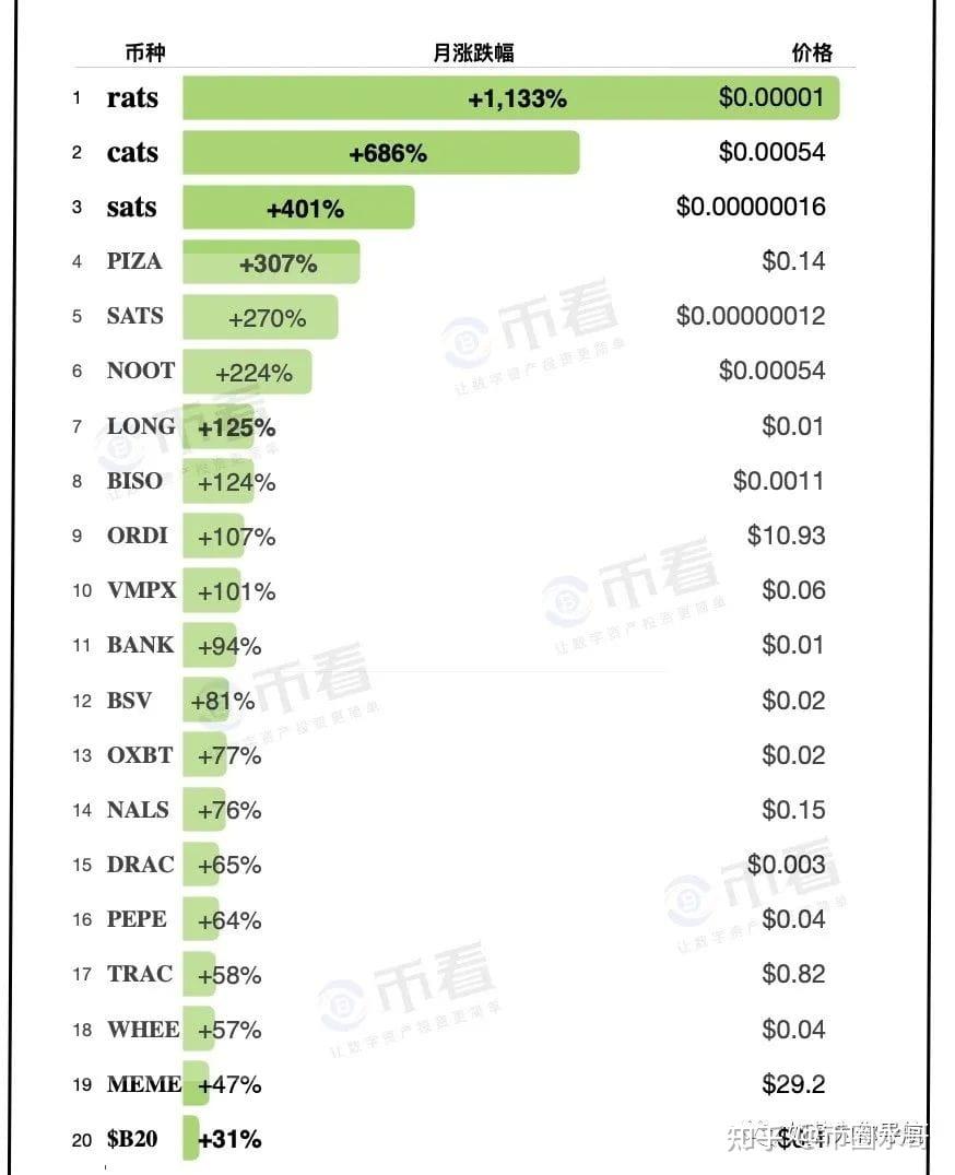 稳定币巨头暴涨，特斯拉涨逾5%！特朗普喊话鲍威尔：降息！白宫官员：特朗普无与马斯克交谈计划，他正考虑卖掉红色特斯拉