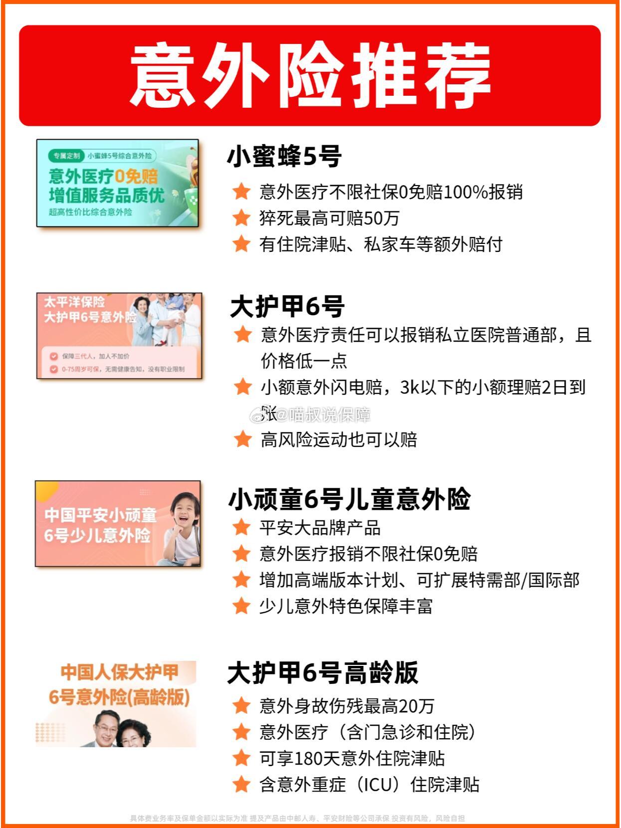 2024年中国车险行业发展现状、竞争格局及未来发展趋势分析_人保财险政银保 ,人保财险 