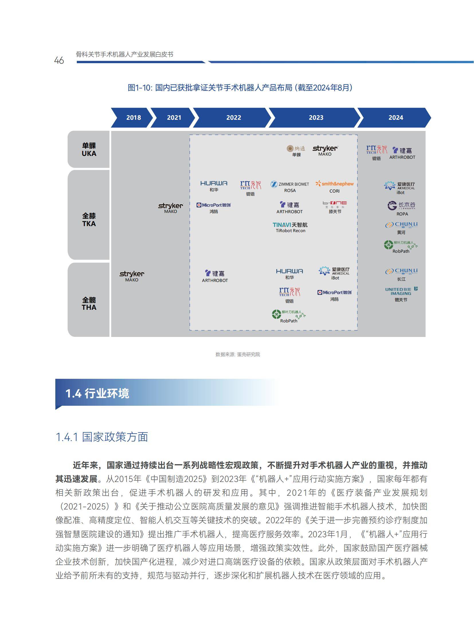 人保服务 ,人保车险_2025年医疗器械行业现状与发展趋势分析
