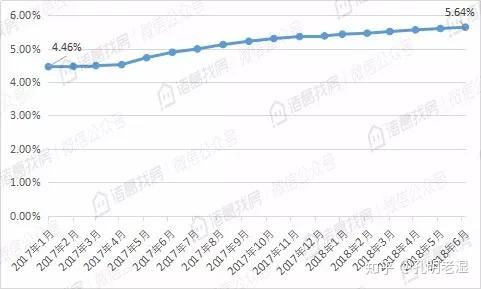 超4000亿元！债券市场“科技板”落地满月