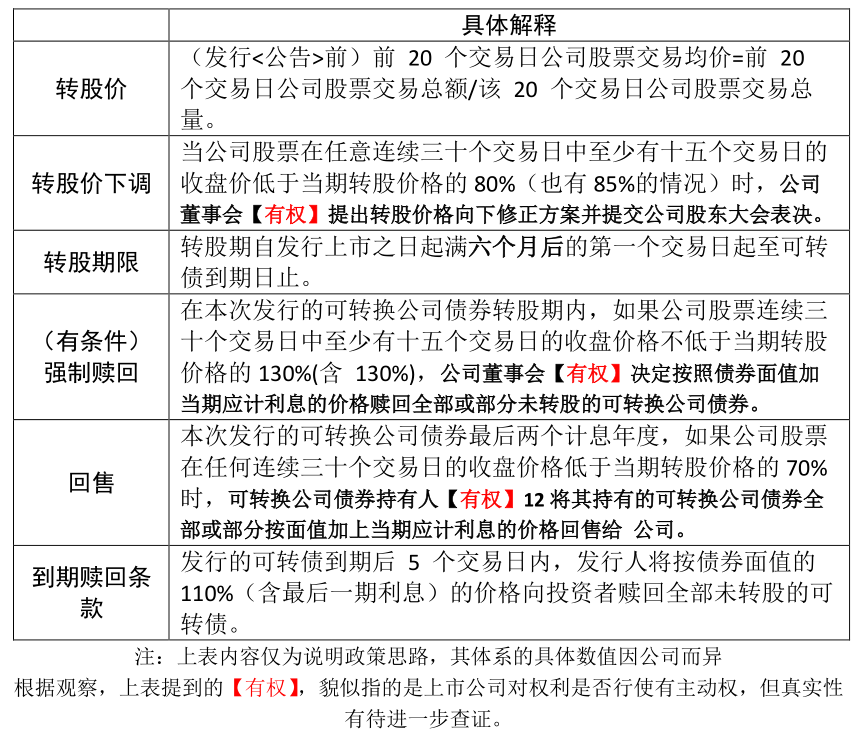 胜蓝股份:向不特定对象发行可转债申请获审核通过