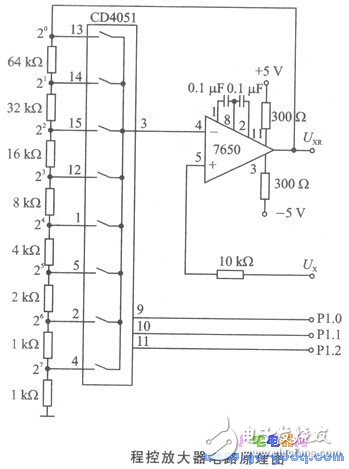 优刻得获得发明专利授权：“接口的测试方法、电子设备及计算机可读取存储介质”