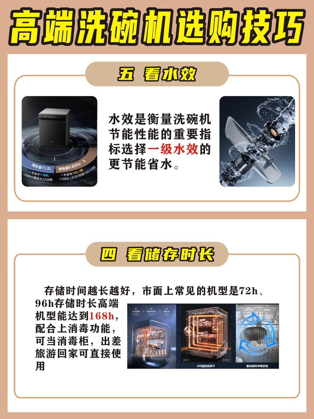 美的集团获得发明专利授权：“洗碗机的喷杆驱动装置、洗碗机的喷杆组件和洗碗机”