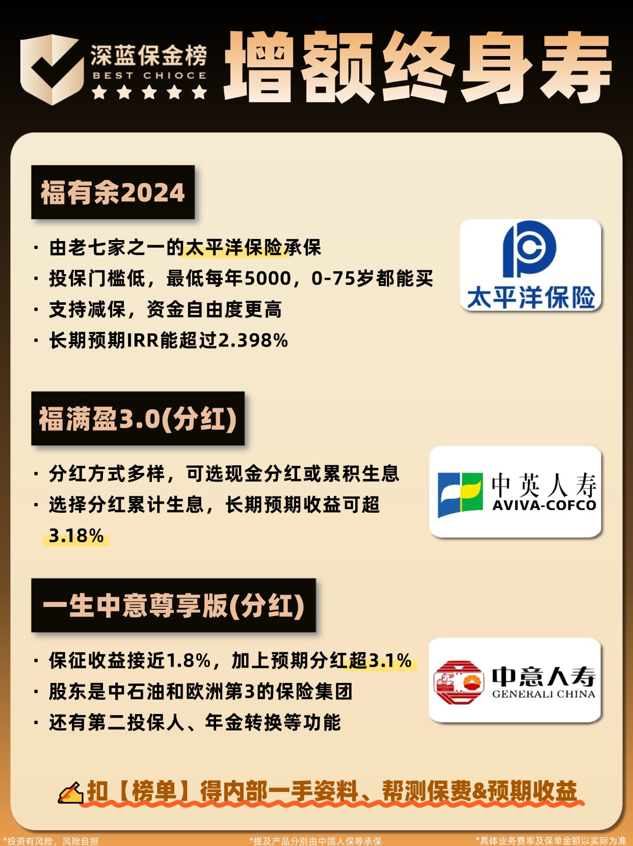 2025年社交媒体市场深度分析：行业竞争激烈，小红书估值达260亿美元?_人保服务,人保财险 