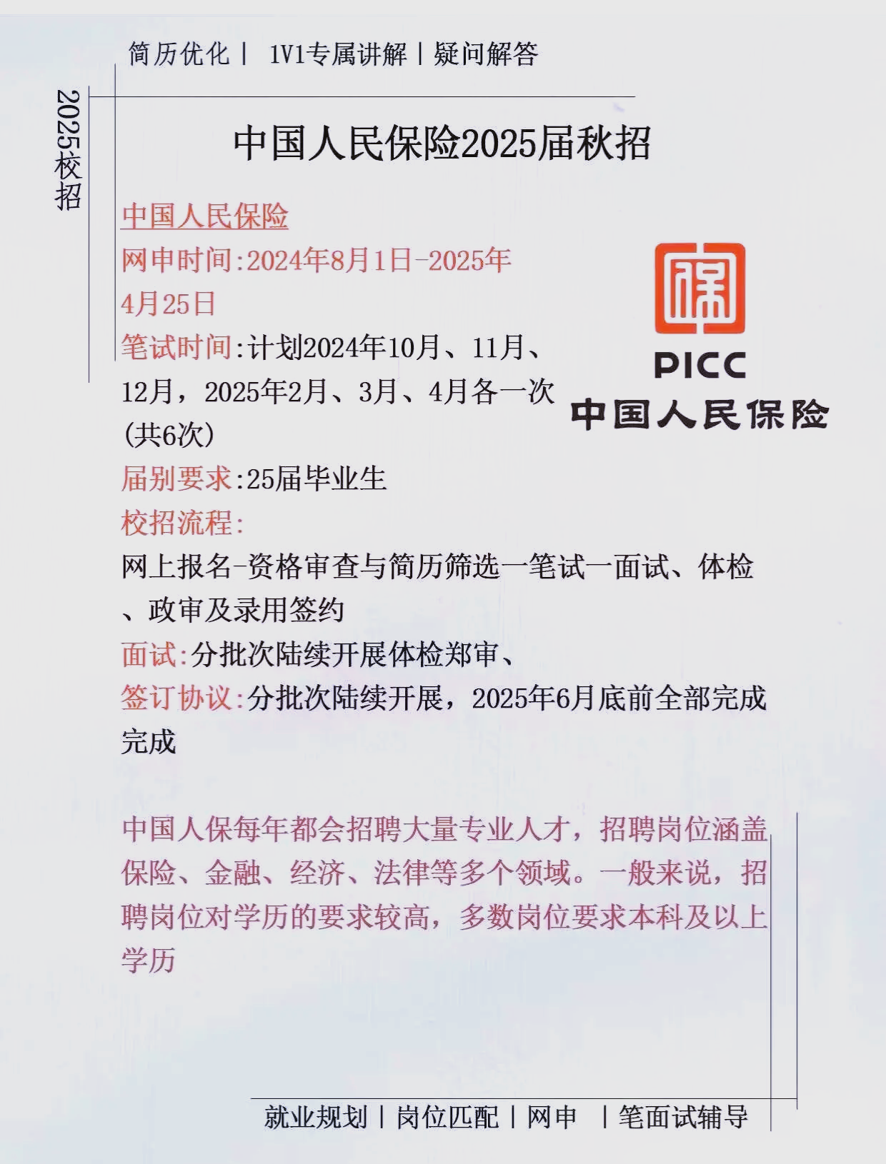 人保服务,人保财险政银保 _2025年大健康行业市场分析及产业投资报告
