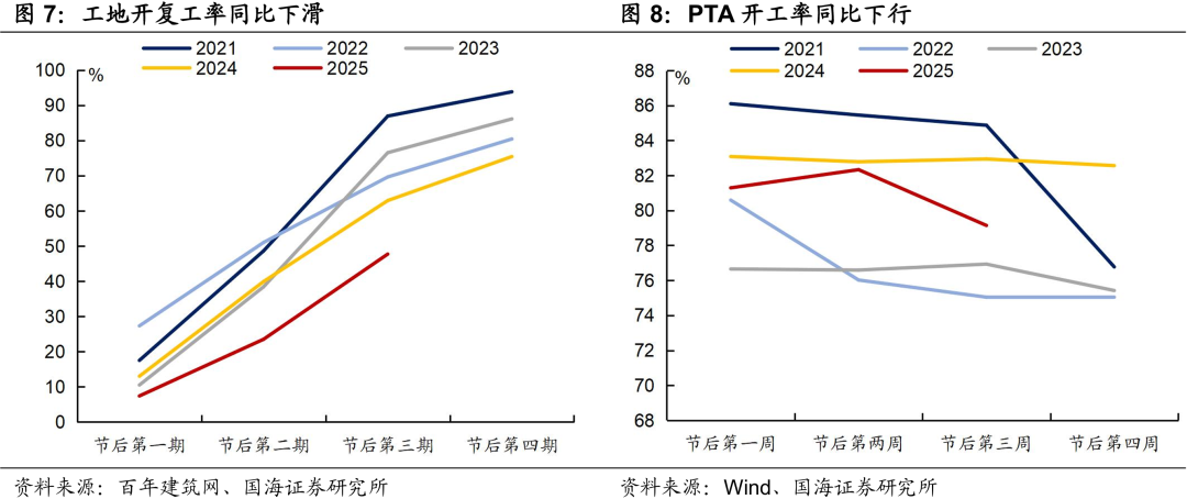 债市收盘|资金价格下行，DR001加权均价跌破1.4%，30年期主力合约涨0.35%