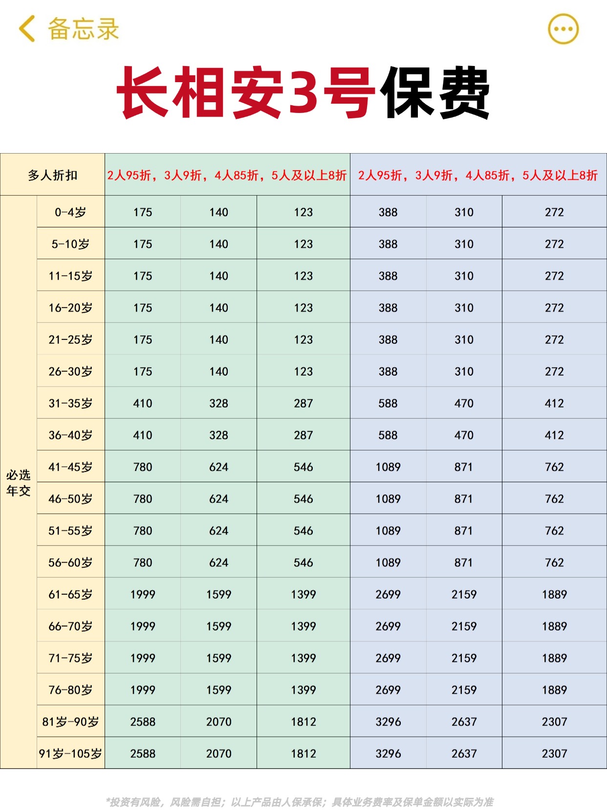 2025合同能源管理行业市场规模及供需格局分析_人保服务 ,人保财险 