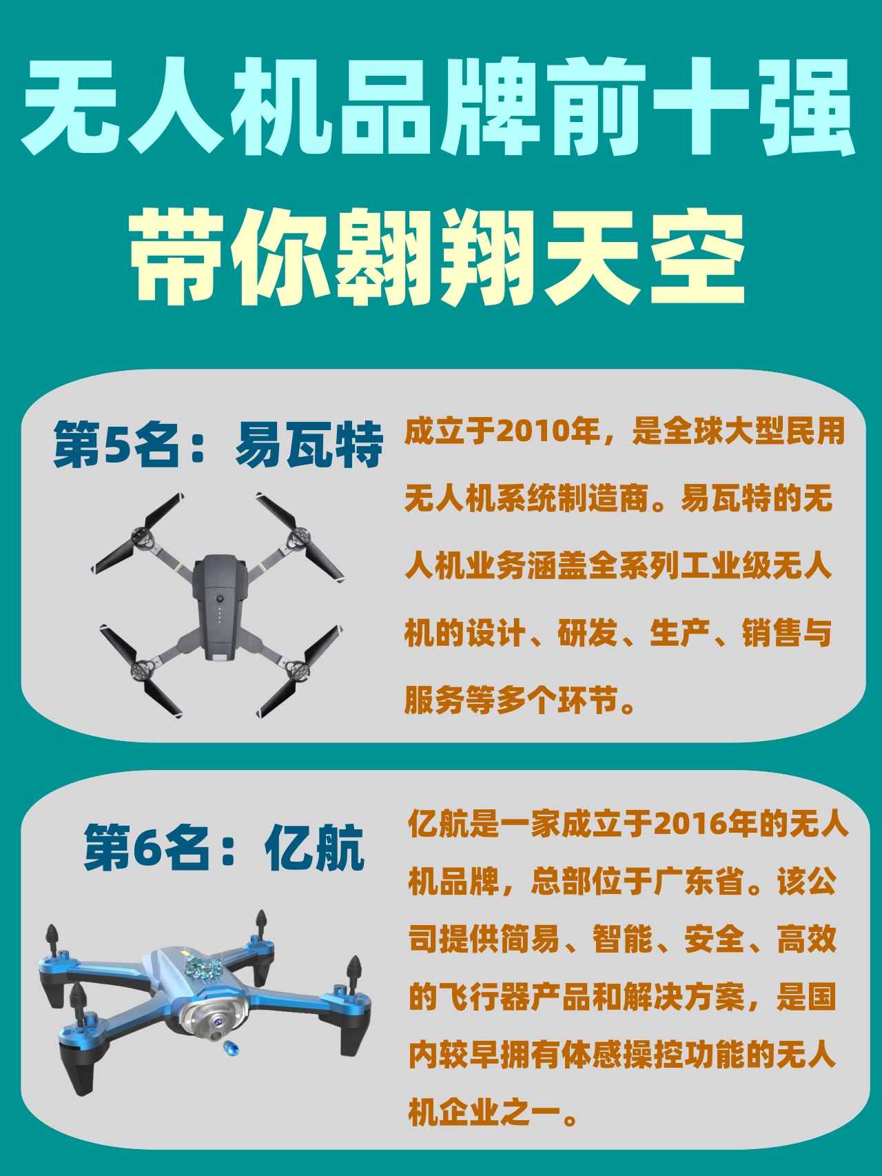 2025年高层消防用无人机行业现状与发展趋势分析_人保车险   品牌优势——快速了解燃油汽车车险,人保财险政银保 