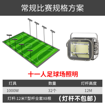 联域股份：公司体育类照明产品球场灯应用于球场、体育场等大型场所