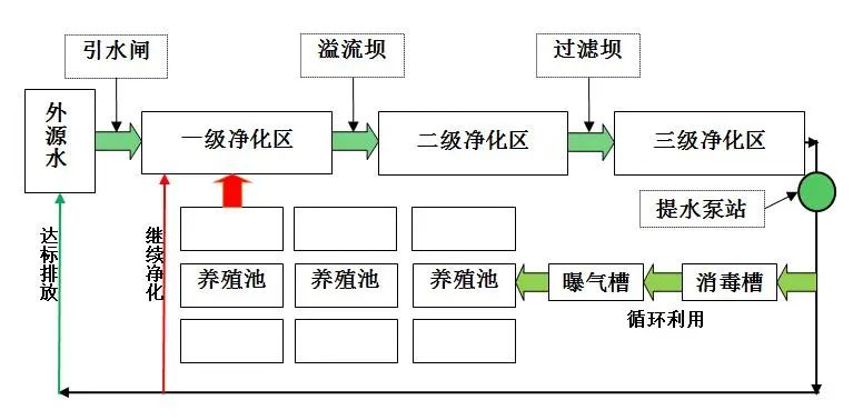 惠泉啤酒获得实用新型专利授权：“一种发酵扩培罐冷却装置及其冷却系统”