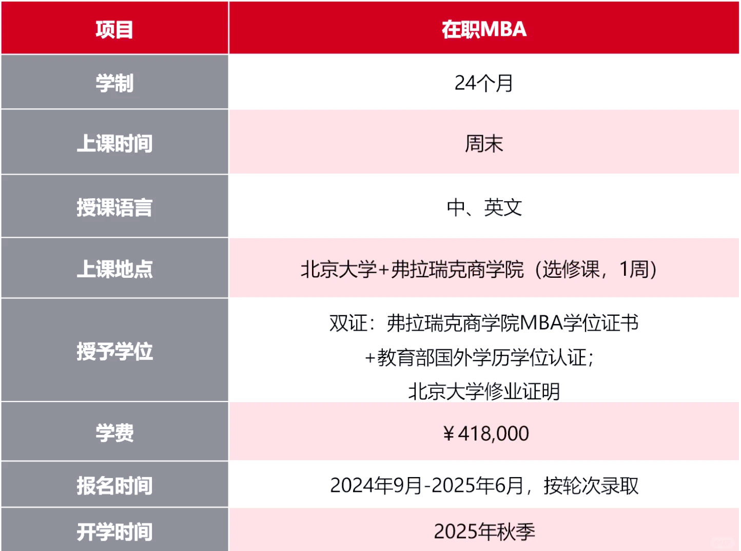 周鸿祎受聘成北大国发院BiMBA商学院管理实践特聘教授