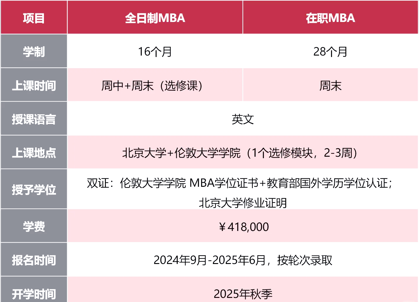 周鸿祎受聘成北大国发院BiMBA商学院管理实践特聘教授