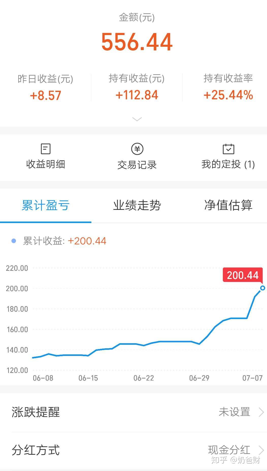 曼卡龙：接受招商基金等投资者调研