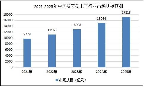 中国速溶咖啡行业市场分析及发展前景预测2025_人保服务 ,拥有“如意行”驾乘险，出行更顺畅！