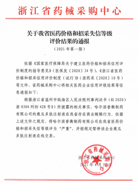 河北通报丽珠、北陆等药企未及时配送药品