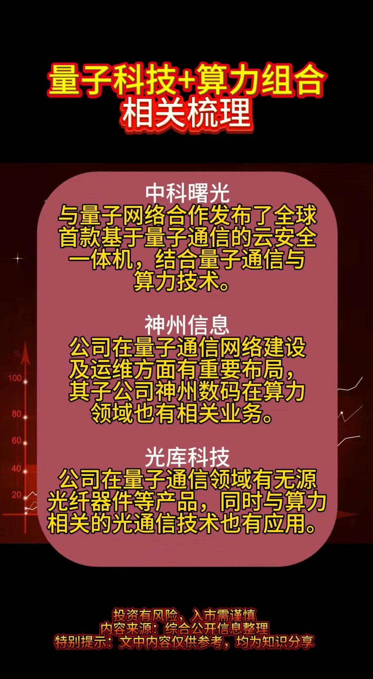 新材料有望提升量子计算机稳定性