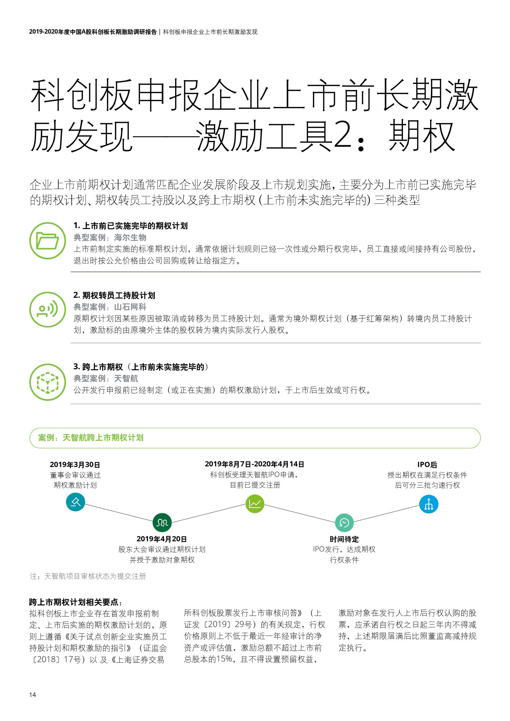 超八成公司披露行动方案 政策东风助力科创板提质增效再升级