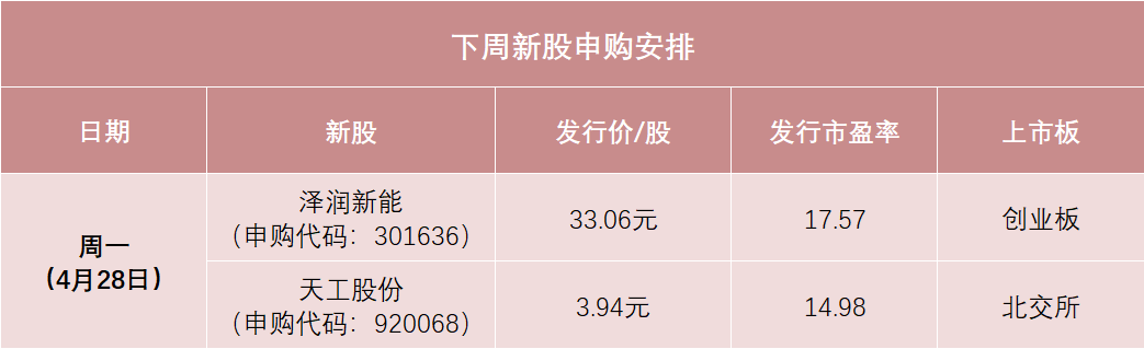 华之杰今日申购 顶格申购需配市值8万元
