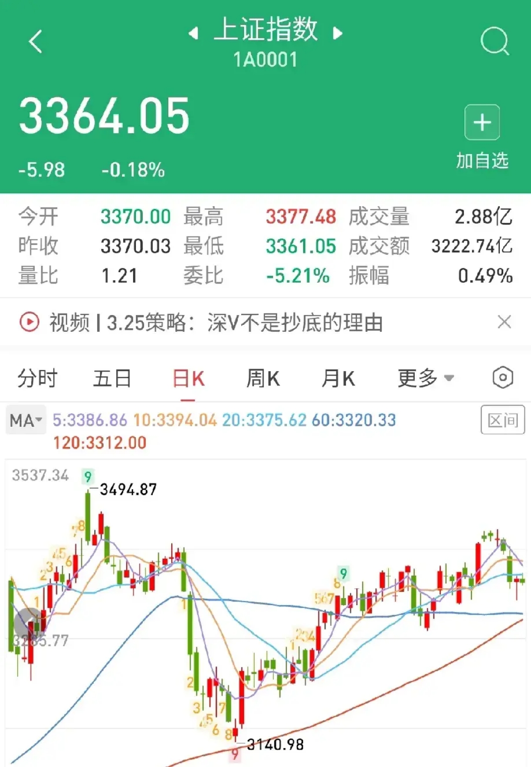 37.69亿元资金今日流出国防军工股