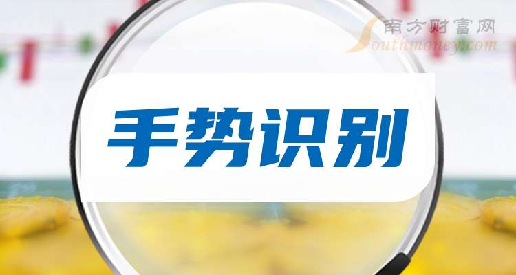6月11日鸿合科技涨停：教育，手势识别，教育信息化概念热股