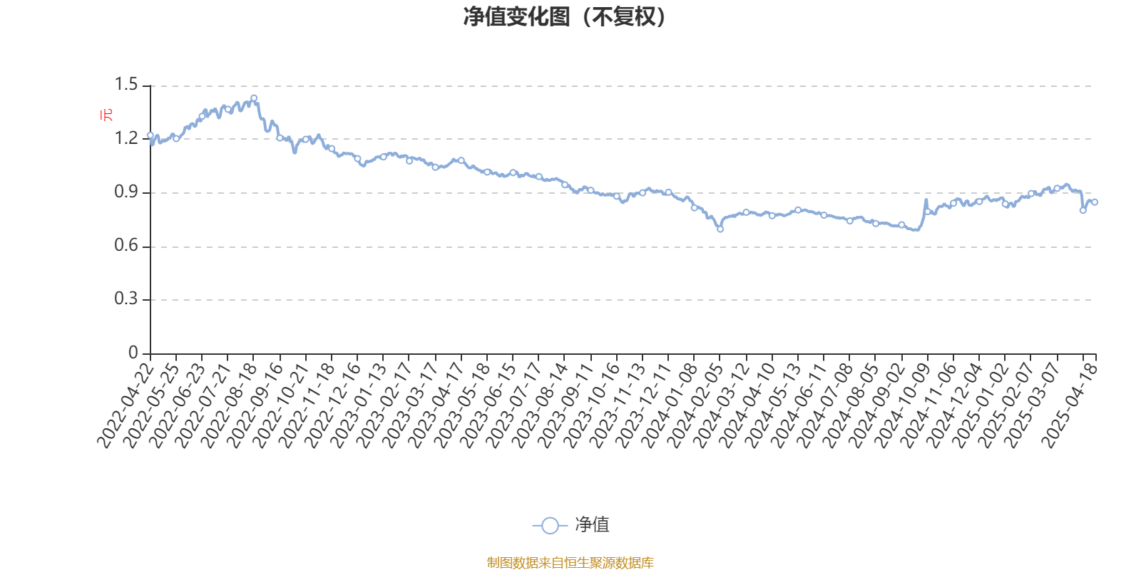 中国饮料行业：2025头部企业占据主导地位_人保护你周全,人保有温度