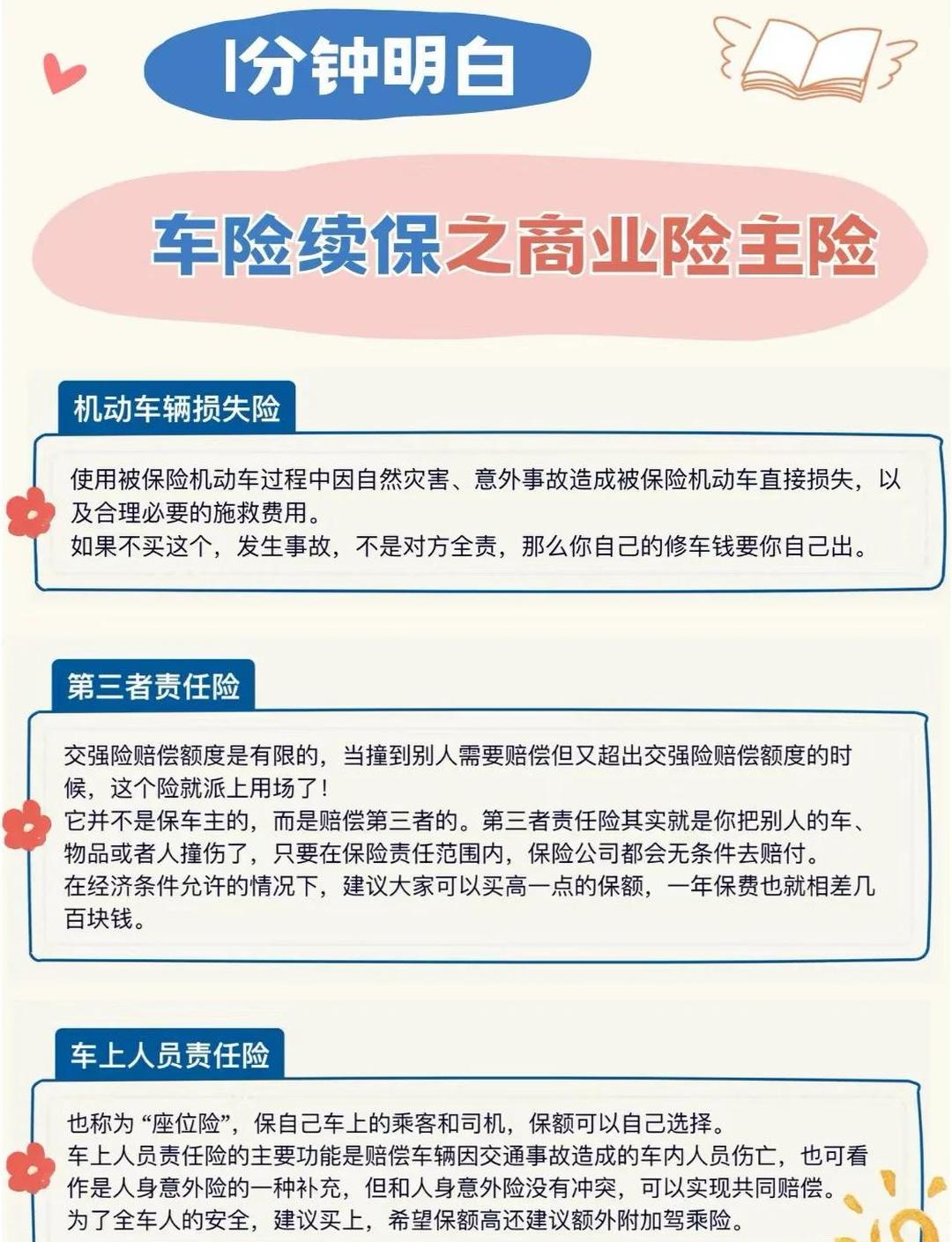 人保车险   品牌优势——快速了解燃油汽车车险,拥有“如意行”驾乘险，出行更顺畅！_中国碳金融行业动态研究及市场规模分析2025