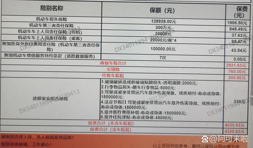 人保车险   品牌优势——快速了解燃油汽车车险,拥有“如意行”驾乘险，出行更顺畅！_中国碳金融行业动态研究及市场规模分析2025
