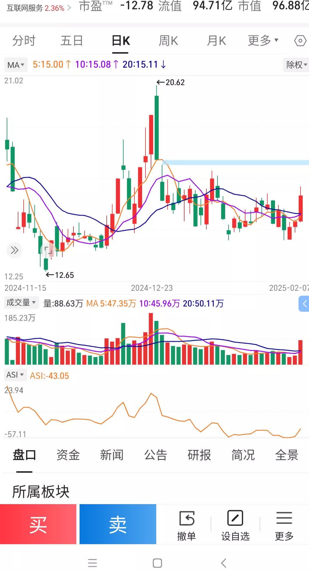 *ST东晶连收5个涨停板