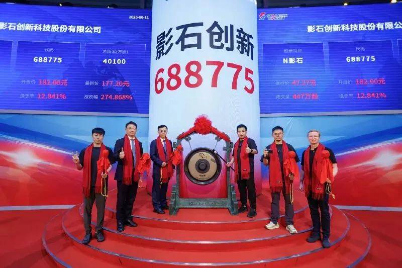 N影石上市首日开盘上涨285.02%