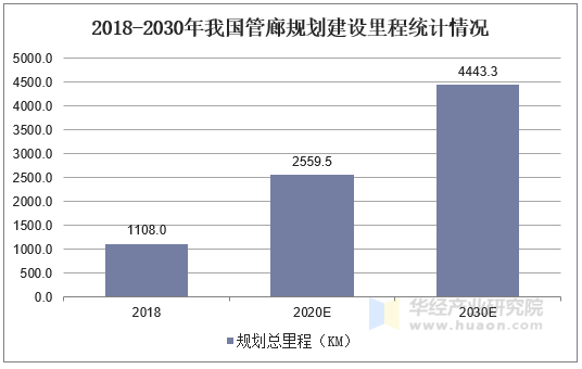 人保护你周全,人保有温度_2025年农业建设行业市场调查及未来发展趋势