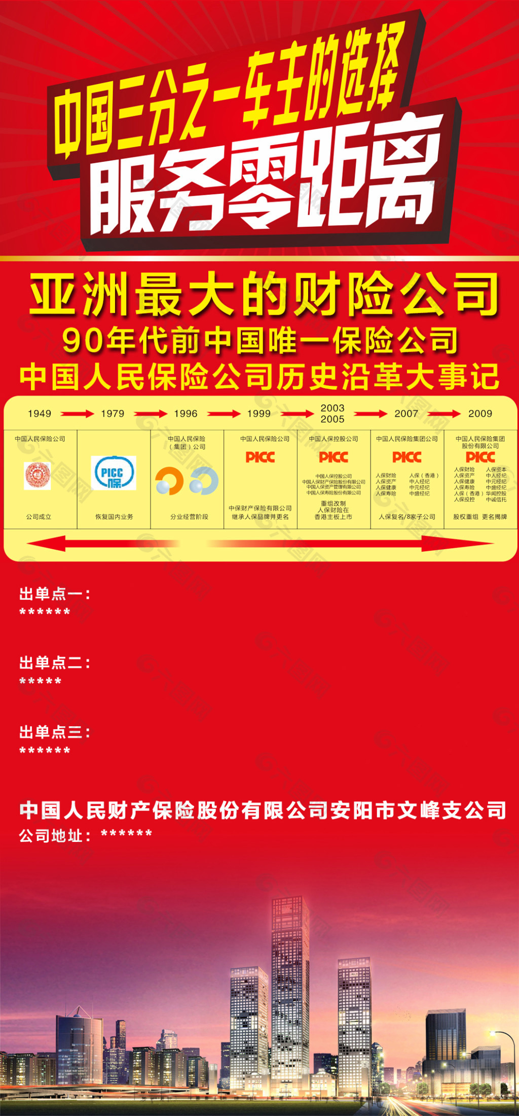 2024年中国光引发剂行业发展现状、竞争格局及未来发展趋势分析_人保服务 ,人保服务