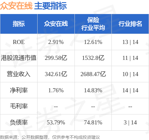 银河证券：关注业绩增长前景较好且估值合理的稳定币概念股