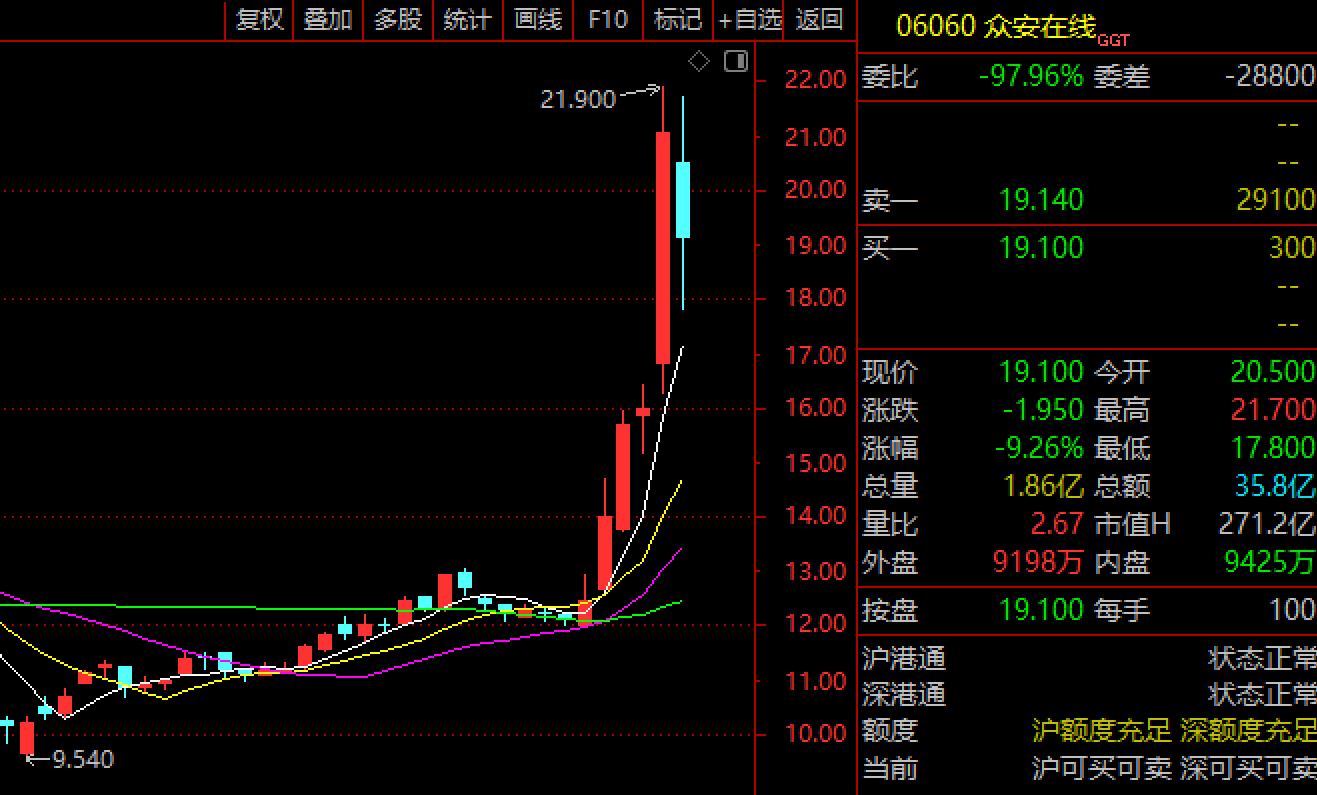 银河证券：关注业绩增长前景较好且估值合理的稳定币概念股
