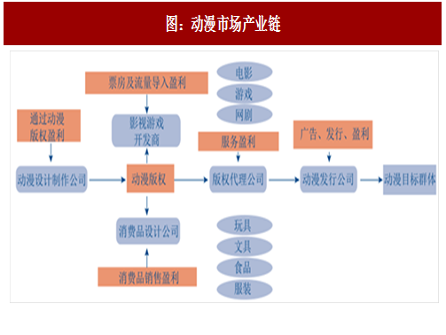 人保伴您前行,人保护你周全_2025年中国高等教育行业发展现状及未来趋势分析
