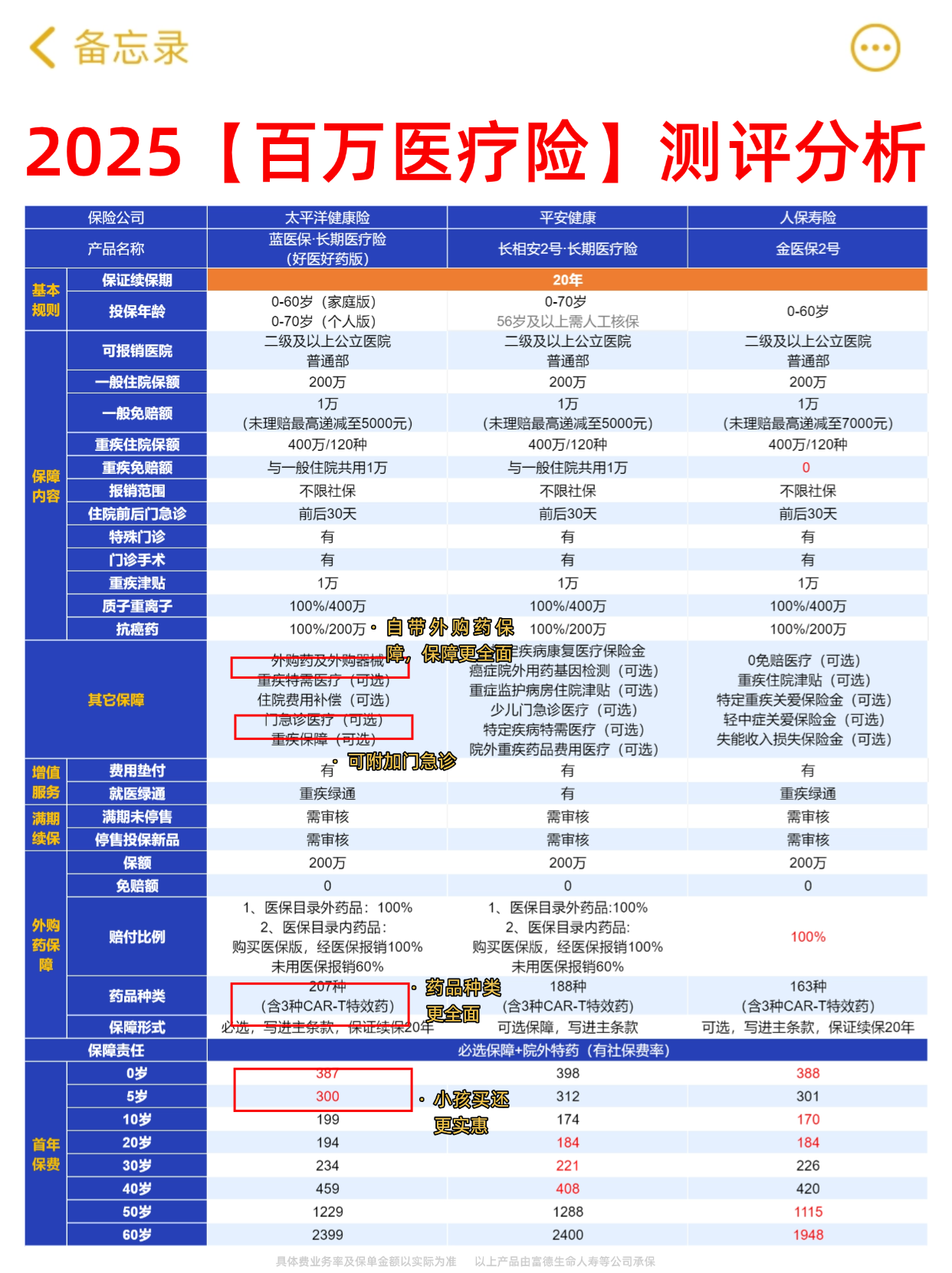 人保财险政银保 ,人保护你周全_2025年氯虫苯甲酰胺行业全景调研及产业投资报告