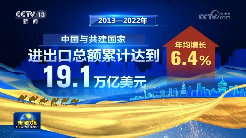 携手构建“一带一路”科技创新共同体——第二届“一带一路”科技交流大会观察