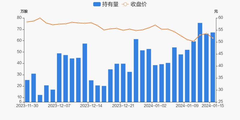 陕西华达：公司三大类产品广泛应用于航空航天、通讯等领域