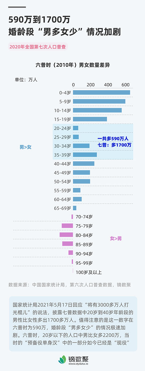 中际旭创：预计二季度从泰国厂出货量已能全面满足北美客户订单需求 将在泰国进一步扩充产能