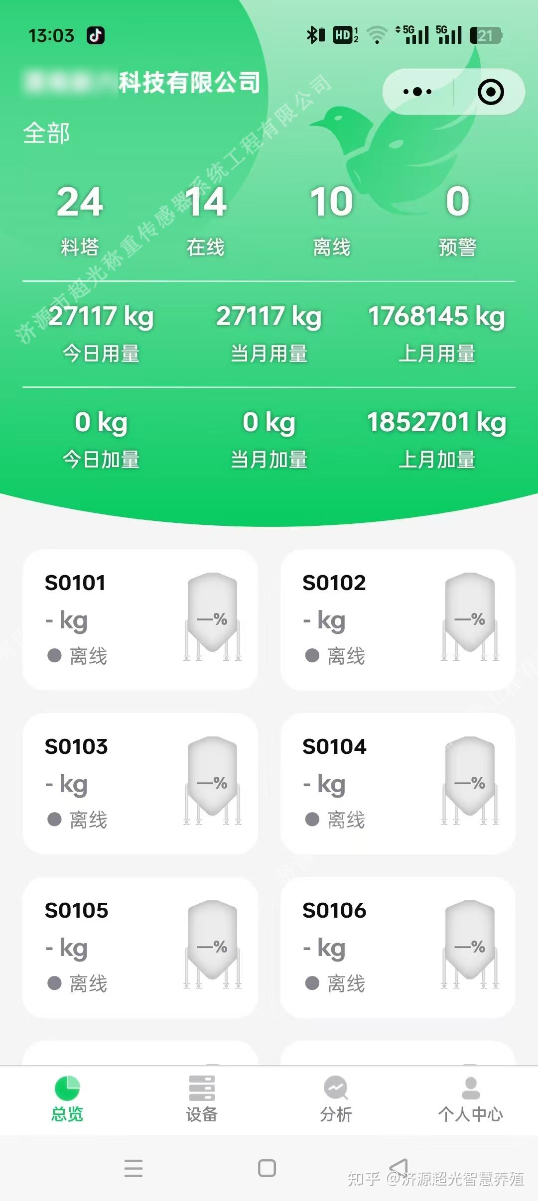 下游市场低迷重创“饲料”主业，新业务难挑大梁，粤海饲料近十年首现亏损