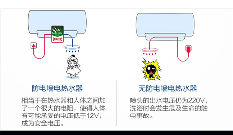 万和电气获得外观设计专利授权：“电热水器的控制面板与防电墙罩”