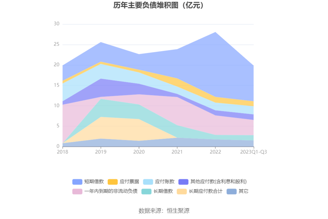 ST数源获得外观设计专利授权：“嵌入式仪表台显示屏”
