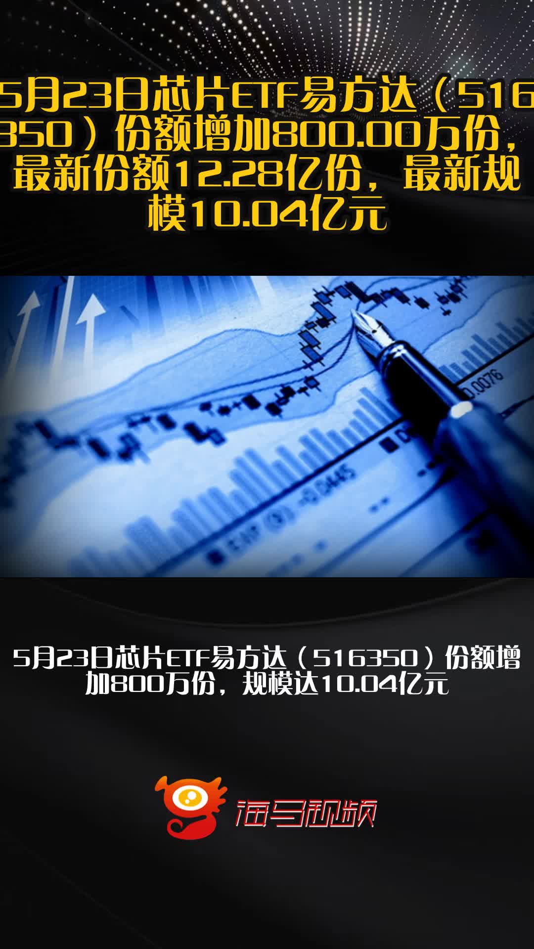 机构看好算力需求积极向上趋势，芯片ETF易方达（516350）、半导体设备ETF易方达（159558）等产品受关注